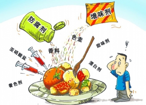 securité alimentaire Chine